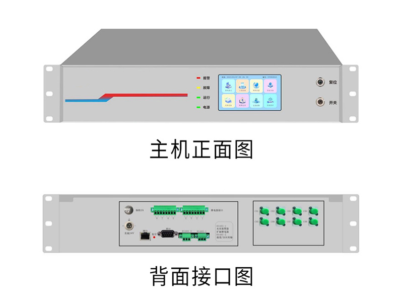 广州测温主机